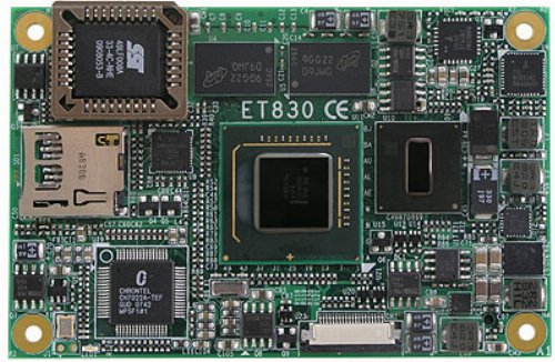 ET830